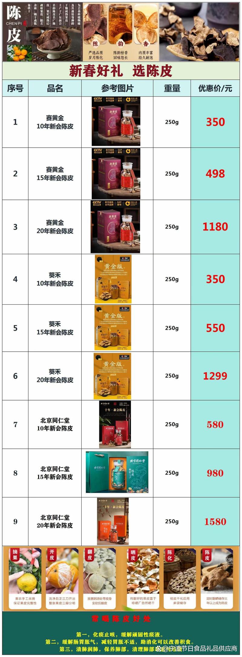 把握礼品定制潮流,共创合作新机遇